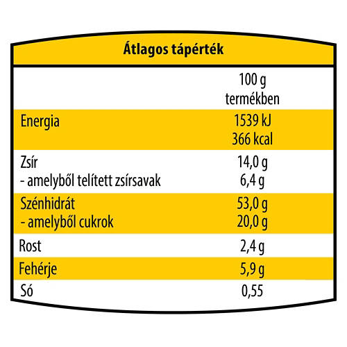 Elölnézet 2, Sacher párna, 100 g