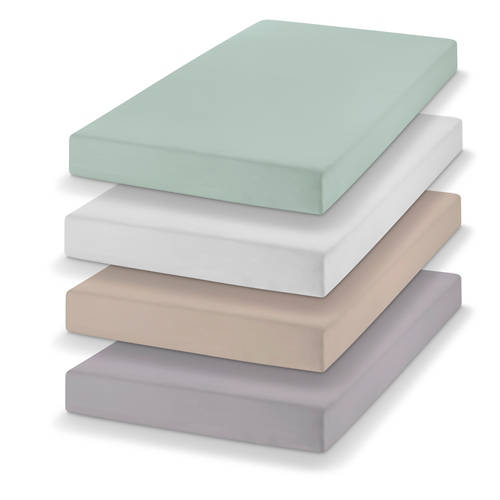 Skupina 1, Napenjalna rjuha iz džersija