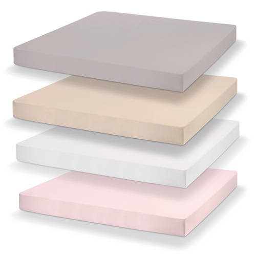 Skupina 1, Napenjalna rjuha