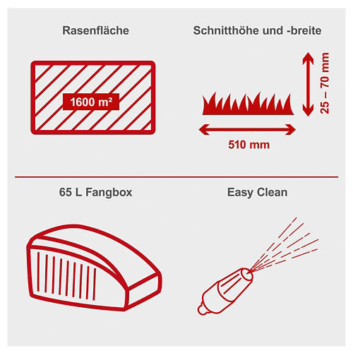 Details 2, Petrol Rasenmäher MS175-51