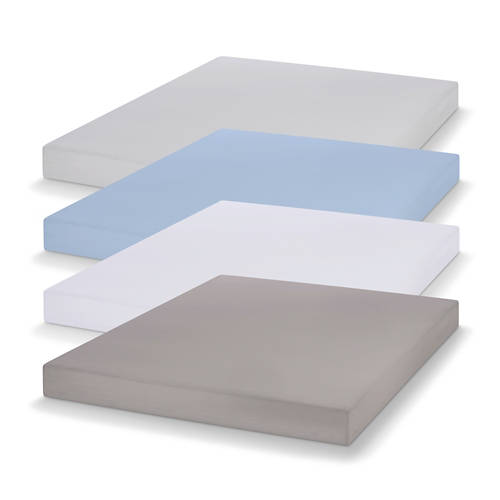 Skupina 1, Napenjalna rjuha