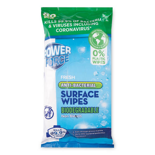 Biodegradable Surface Wipes