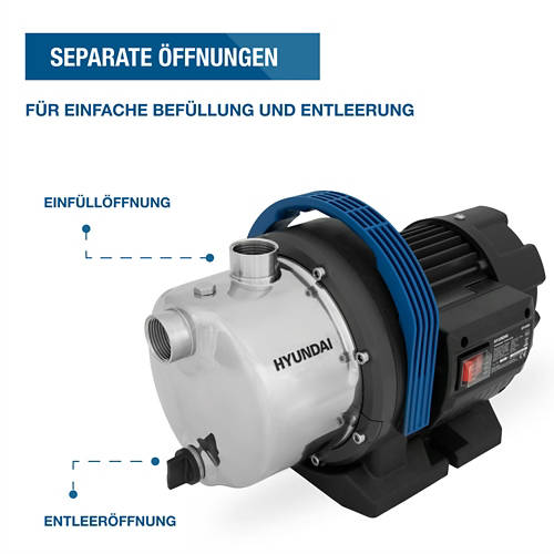 Details 3, Gartenpumpe GP12050