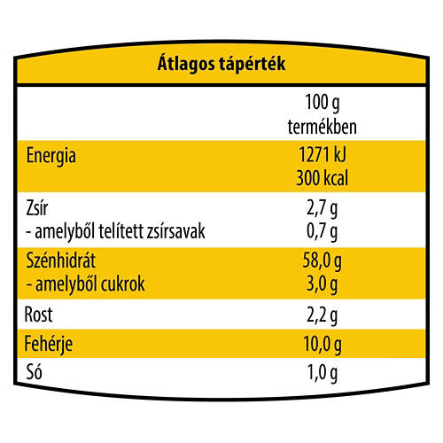 Elölnézet 2, Nosztalgia kifli, 75 g