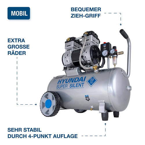Vorderansicht 2, Silent Kompressor SAC55753