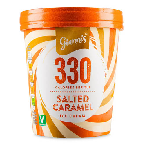 Low Calorie Salted Caramel Ice Cream