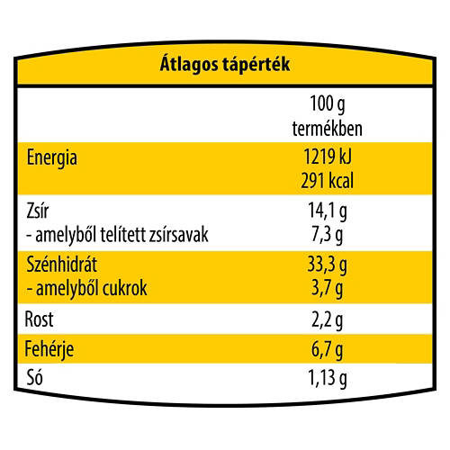 Elölnézet 2, Mexikói párna, 85 g