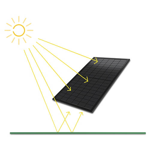 Details 2, Balkonkraftwerk Boden/Wand/Balkon 1000/800 mit Speicher 2,11kWh
