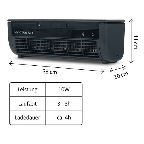 Details 2, AIR AC7 Luftkühler Set, 6-teilig