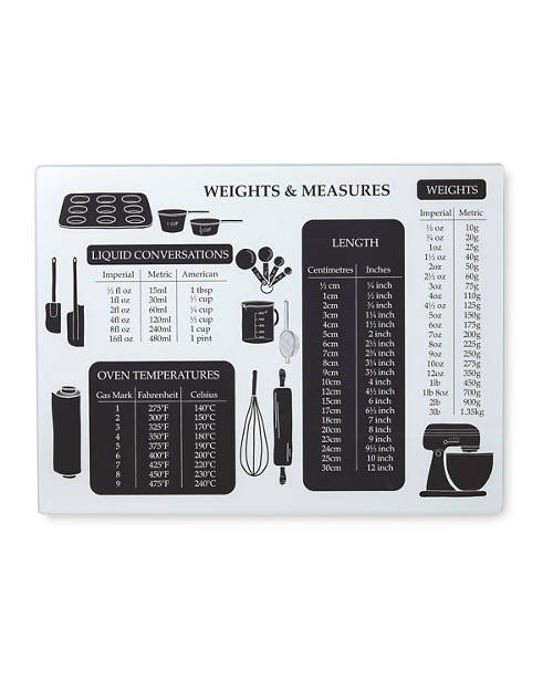Worktop Saver