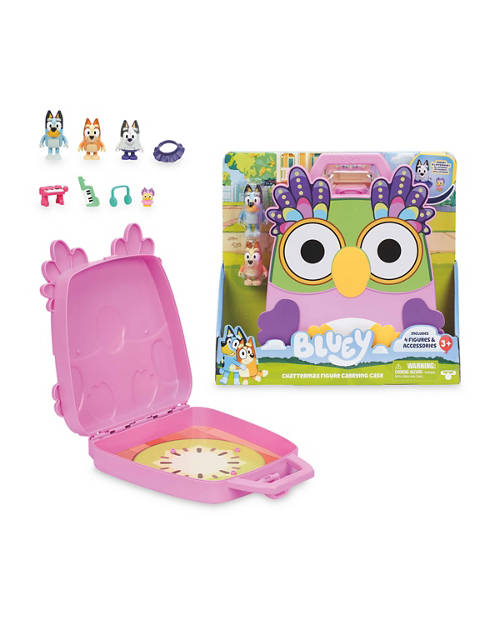 Details 2, Chattermax & Convertible