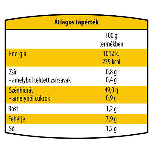Elölnézet 2, Császárbuci, 55 g