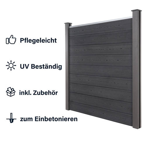 Details 1, WPC Sichtschutzzaun CALLADO - 4 x Element + 5 x Pfosten
