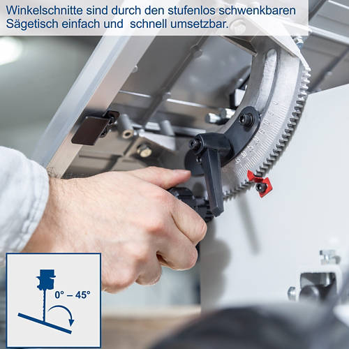 Lifestyle 2, Bandsäge HBS261