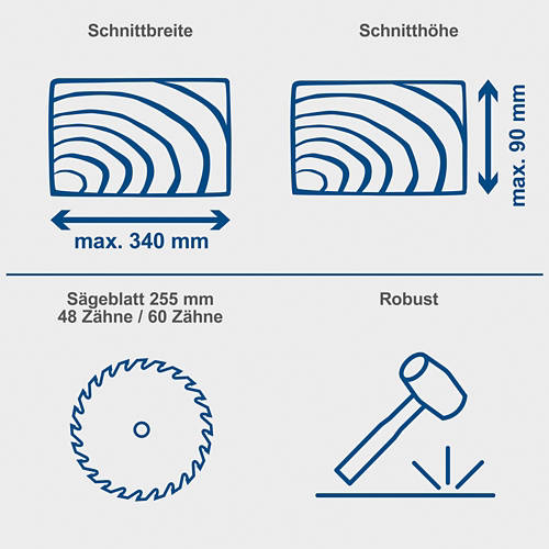 Lifestyle 4, Kapp-, Zug- und Gehrungssäge HM254