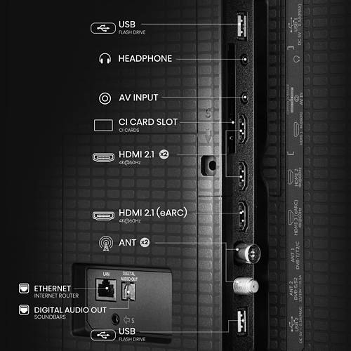 Details 1, 50“ (127cm) 4K Ultra HD QLED Smart TV