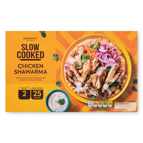 Slow Cooked Chicken Shawarma with Tzatziki