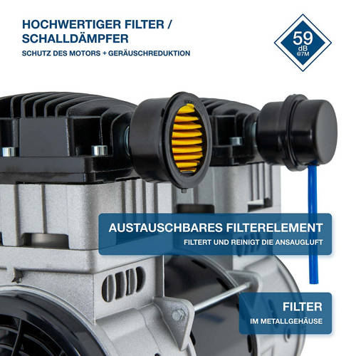 Details 5, Silent Kompressor SAC55753