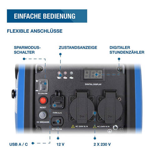 Details 4, Stromerzeuger HY2300Si