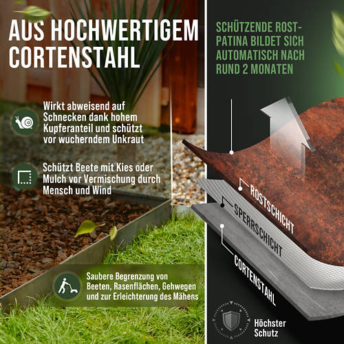 Details 5, Rasenkante Cortenstahl