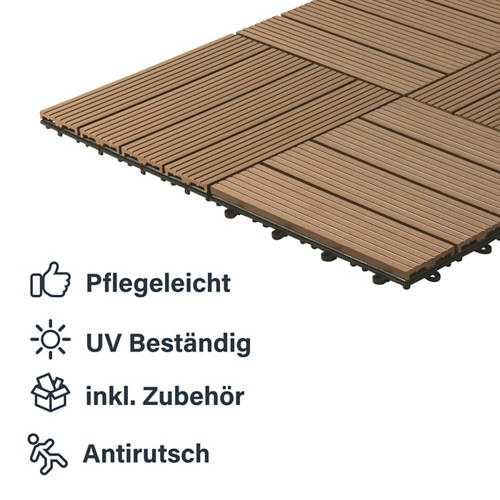 Details 4, WPC Klickfliesen BAVARO Teak 3 m²