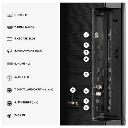 Details 2, 55'' (139 cm) 4K Ultra HD Smart TV