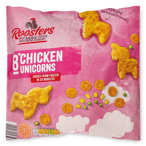 Unicorn Chicken Shapes