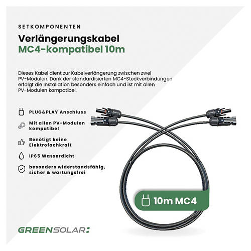 Details 1, Mini-PV-Anlage 3.000 W mit 2,67 kWh Anker Solix 3 Speicher