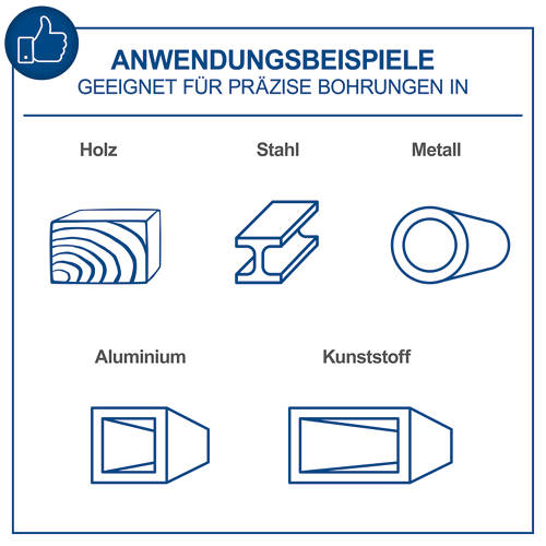 Details 3, Tischbohrmaschine DP55