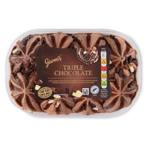 Triple Chocolate Ice Cream