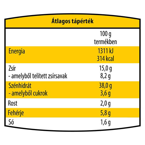 Elölnézet 2, Spenótos-krémfehérsajtos twister, 100 g