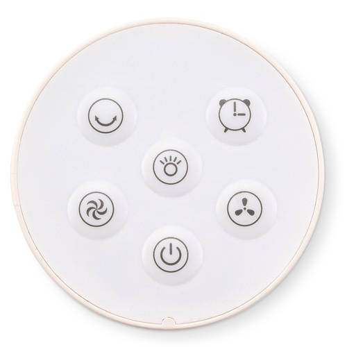 Podrobnosti 1, Prenosni ventilator