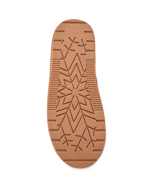 Details 2, Children's Lambskin Boots