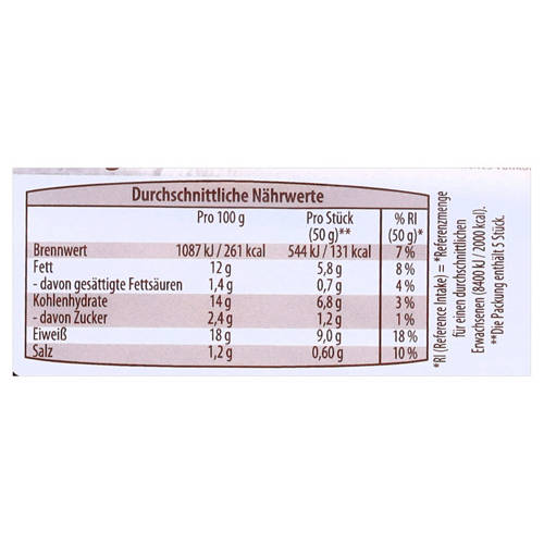 Details 2, Proteinbrot, Walnuss