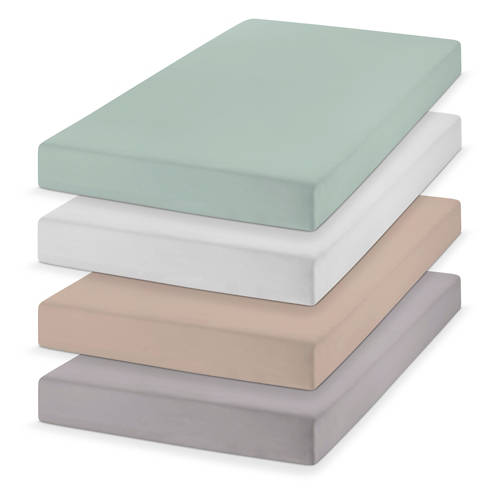 Skupina 1, Napenjalna rjuha iz džersija