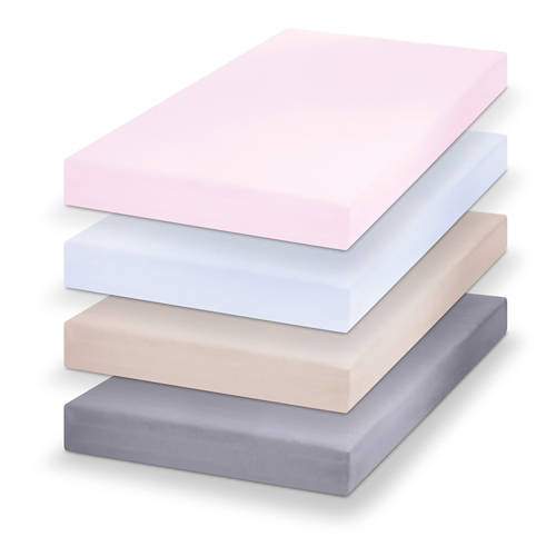 Skupina 1, Napenjalna rjuha