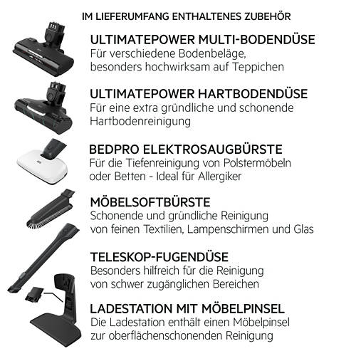 Zubehör 4, Akkusauger 2in1