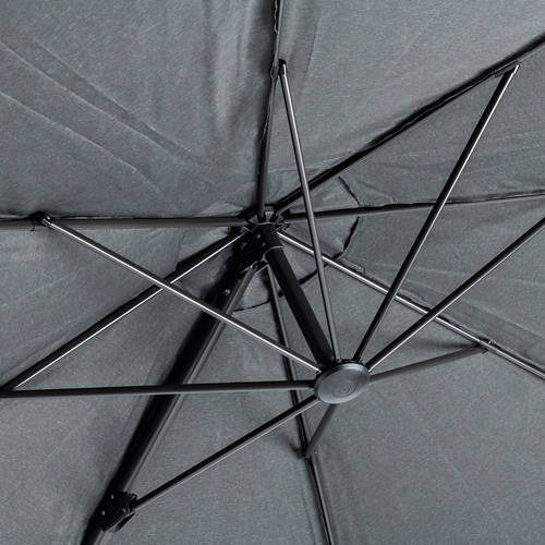 Podrobnosti 2, Viseči senčnik