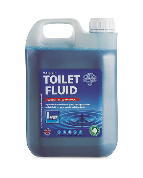 Concentrated Toilet Fluid Product Image Front shot 01