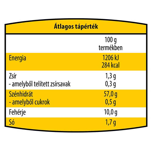 Elölnézet 2, Kovászos bagett