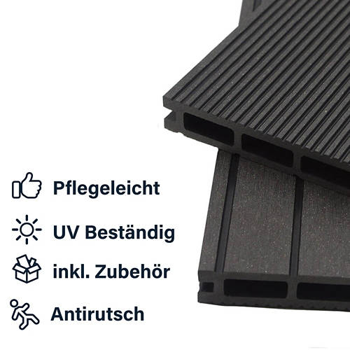 Details 2, Terrassendielen anthrazit 10m²