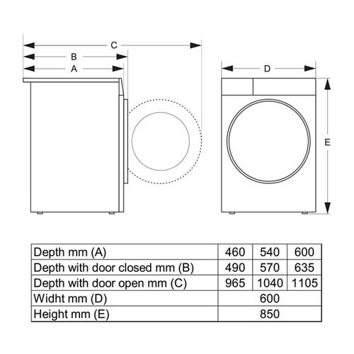 Details 5, Waschmaschine
