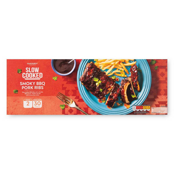 Slow Cooked BBQ Pork Ribs