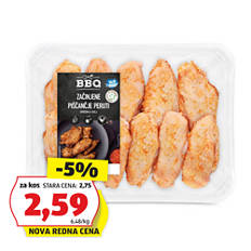 Začinjene piščančje peruti