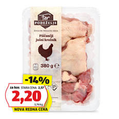 Piščančji krožnik