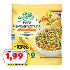 Zelenjavna mešanica