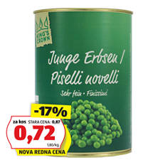 Grah v konzervi