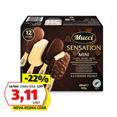 Mini sladoled na palčki