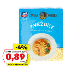 Testenine za juho