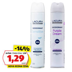 Ženski deodorant